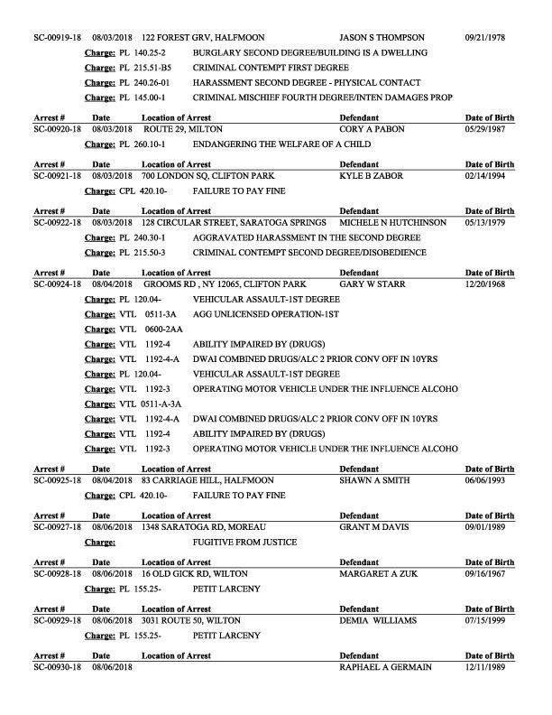 Daily Arrest Summary August page 2.jpg